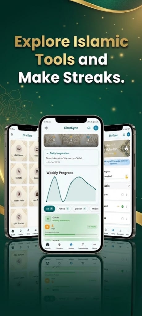 SiratSync Habit Tracker